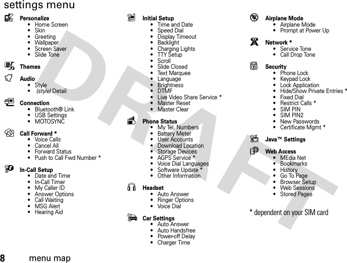 8menu mapsettings menulPersonalize• Home Screen•Skin• Greeting• Wallpaper • Screen Saver• Slide ToneÇThemestAudio•Style•(style) DetailLConnection• Bluetooth® Link• USB Settings•MOTOSYNCH Call Forward *• Voice Calls• Cancel All•Forward Status• Push to Call Fwd Number *UIn-Call Setup• Date and Time• In-Call Timer• My Caller ID• Answer Options• Call Waiting•MSG Alert• Hearing AidZInitial Setup• Time and Date• Speed Dial• Display Timeout• Backlight• Charging Lights• TTY Setup•Scroll• Slide Closed• Text Marquee• Language• Brightness•DTMF• Live Video Share Service *• Master Reset• Master ClearmPhone Status• My Tel. Numbers• Battery Meter• User Accounts• Download Location• Storage Devices•AGPS Service*• Voice Dial Languages• Software Update *• Other InformationSHeadset• Auto Answer• Ringer Options• Voice DialJCar Settings• Auto Answer• Auto Handsfree• Power-off Delay• Charger Time%Airplane Mode• Airplane Mode• Prompt at Power UpjNetwork *• Service Tone• Call Drop ToneuSecurity• Phone Lock• Keypad Lock• Lock Application• Hide/Show Private Entries *•Fixed Dial• Restrict Calls *• SIM PIN• SIM PIN2• New Passwords• Certificate Mgmt *cJava™ SettingsáWeb Access•MEdia Net• Bookmarks•History• Go To Page•Browser Setup• Web Sessions• Stored Pages* dependent on your SIM card