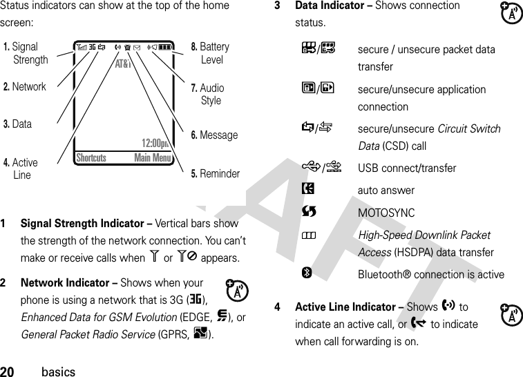 20basicsStatus indicators can show at the top of the home screen: 1 Signal Strength Indicator – Vertical bars show the strength of the network connection. You can’t make or receive calls when 1 or 0 appears.2 Network Indicator – Shows when your phone is using a network that is 3G (D), Enhanced Data for GSM Evolution (EDGE,,), or General Packet Radio Service (GPRS,B).3 Data Indicator – Shows connection status.4Active Line Indicator – Shows hto indicate an active call, or gto indicate when call forwarding is on. 4. Active Line6. Message5. Reminder7. Audio Style8. Battery Level3. Data2. Network1. Signal StrengthAT&amp;T12:00pmShortcuts Main MenuL/Ksecure / unsecure packet data transferN/Msecure/unsecure application connectionS/Tsecure/unsecure Circuit Switch Data (CSD) callR/QUSB connect/transferPauto answerUMOTOSYNC8High-Speed Downlink Packet Access (HSDPA) data transferOBluetooth® connection is active