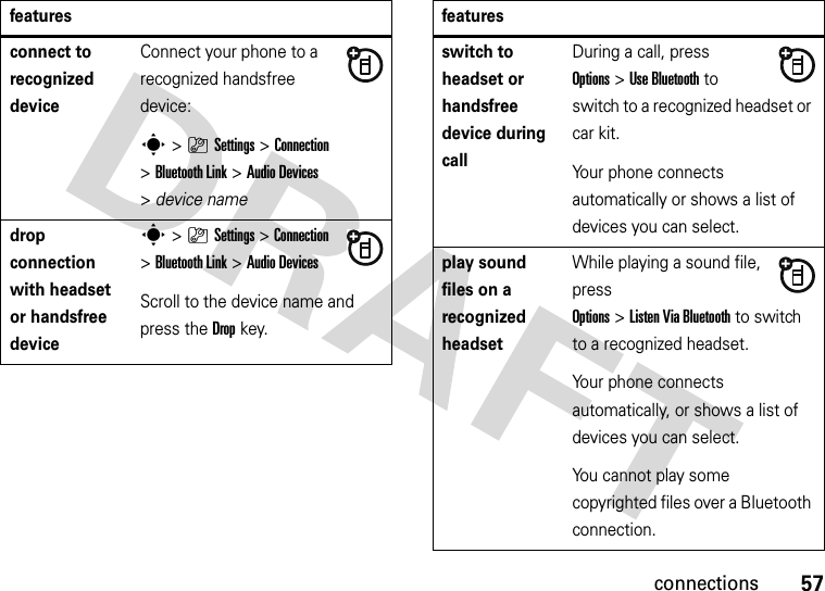 57connectionsconnect to recognized deviceConnect your phone to a recognized handsfree device:s&gt;}Settings &gt;Connection &gt;Bluetooth Link &gt;Audio Devices &gt;device namedrop connection with headset or handsfree devices&gt;}Settings &gt;Connection &gt;Bluetooth Link &gt;Audio DevicesScroll to the device name and press the Dropkey.featuresswitch to headset or handsfree device during callDuring a call, press Options&gt;Use Bluetooth to switch to a recognized headset or car kit.Your phone connects automatically or shows a list of devices you can select. play sound files on a recognized headsetWhile playing a sound file, press Options&gt;Listen Via Bluetooth to switch to a recognized headset.Your phone connects automatically, or shows a list of devices you can select.You cannot play some copyrighted files over a Bluetooth connection.features