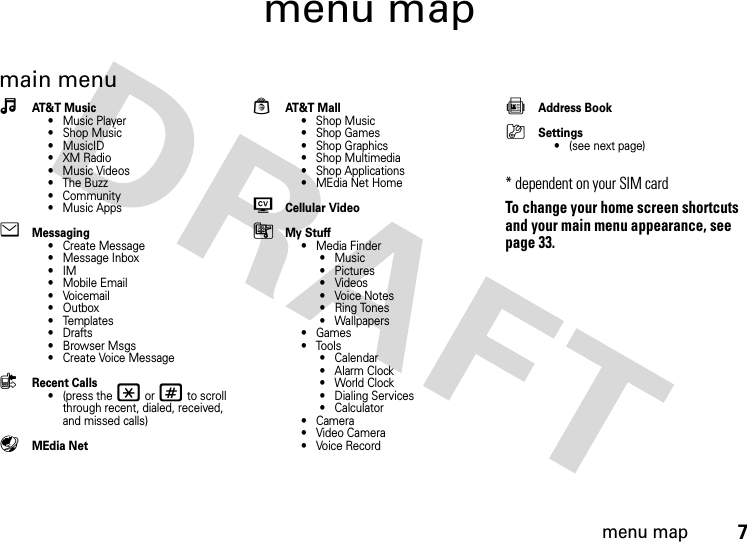 menu map7menu mapmain menuÂAT&amp; T  Mu s ic• Music Player• Shop Music•MusicID•XMRadio• Music Videos• The Buzz• Community• Music AppseMessaging• Create Message• Message Inbox•IM• Mobile Email•Voicemail• Outbox• Templates•Drafts• Browser Msgs• Create Voice Message{Recent Calls• (press the * or # to scroll through recent, dialed, received, and missed calls)ËMEdia NetÁAT&amp;T Mall• Shop Music• Shop Games• Shop Graphics• Shop Multimedia• Shop Applications•MEdia Net HomeWCellular VideoÃMy Stuff• Media Finder•Music•Pictures• Videos•Voice Notes• Ring Tones• Wallpapers•Games• Tools• Calendar•Alarm Clock• World Clock• Dialing Services• Calculator•Camera• Video Camera• Voice Record=Address Book} Settings• (see next page)* dependent on your SIM cardTo change your home screen shortcuts and your main menu appearance, see page 33.