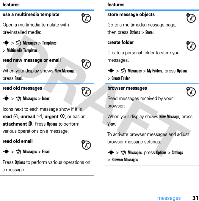 31messagesuse a multimedia templateOpen a multimedia template with pre-installed media:s &gt; g Messages &gt; Templates &gt; Multimedia Templatesread new message or emailWhen your display shows New Message, press Read.read old messagess &gt; g Messages &gt; InboxIcons next to each message show if it is read &gt;, unread ], urgent &lt;, or has an attachment *. Press Options to perform various operations on a message.read old emails &gt; g Messages &gt; EmailPress Options to perform various operations on a message.featuresstore message objectsGo to a multimedia message page, then press Options &gt; Store.create folderCreate a personal folder to store your messages.s &gt; g Messages &gt; My Folders, press Options &gt; Create Folderbrowser messagesRead messages received by your browser:When your display shows New Message, press View.To activate browser messages and adjust browser message settings:s &gt; g Messages, press Options &gt; Settings &gt; Browser Messagesfeatures