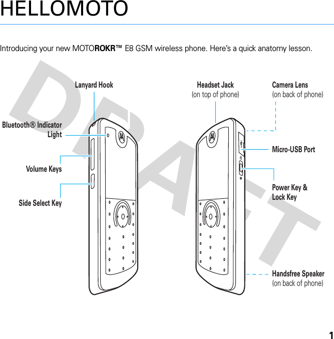 1HELLOMOTOIntroducing your new MOTOROKR™ E8 GSM wireless phone. Here’s a quick anatomy lesson.Lanyard Hook Headset Jack(on top of phone)Side Select KeyHandsfree Speaker(on back of phone)Volume KeysPower Key &amp;Lock KeyMicro-USB PortBluetooth® Indicator LightCamera Lens(on back of phone)