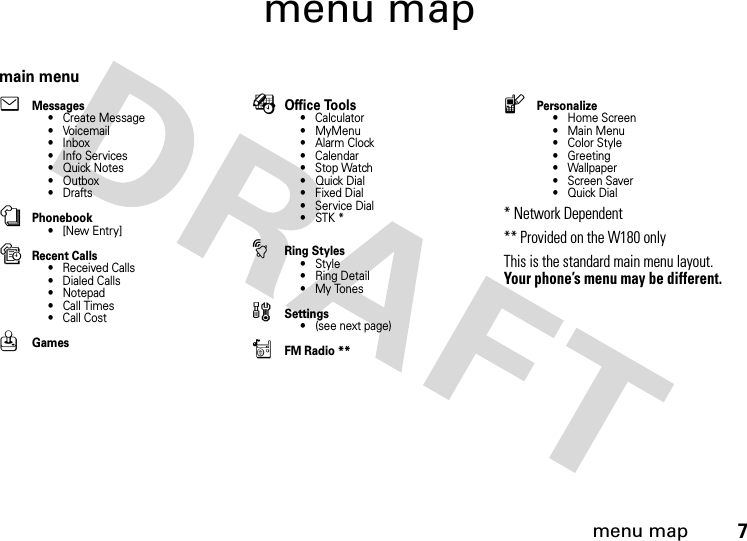 menu map7menu mapmain menueMessages• Create Message•Voicemail• Inbox• Info Services•Quick Notes• Outbox•DraftsnPhonebook•[New Entry]sRecent Calls• Received Calls• Dialed Calls• Notepad• Call Times• Call CostQGamesÉOffice Tools• Calculator• MyMenu•Alarm Clock• Calendar• Stop Watch•Quick Dial• Fixed Dial• Service Dial•STK *tRing Styles•Style• Ring Detail• My ToneswSettings• (see next page)rFM Radio **lPersonalize• Home Screen•Main Menu• Color Style• Greeting• Wallpaper• Screen Saver•Quick Dial* Network Dependent** Provided on the W180 onlyThis is the standard main menu layout. Your phone’s menu may be different.