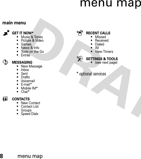 8menu mapmenu mapmain menuBGET IT NOW*• Music &amp; Tones• Picture &amp; Video•Games•News &amp; Info• Tools on the Go• ExtrasGMESSAGING• New Message• Inbox• Sent•Drafts•Voicemail• E-mail*• Mobile IM*•Chat*HCONTACTS• New Contact• Contact List• Groups• Speed DialsARECENT CALLS•Missed• Received•Dialed•All•View TimersDSETTINGS &amp; TOOLS• (see next page)* optional services 