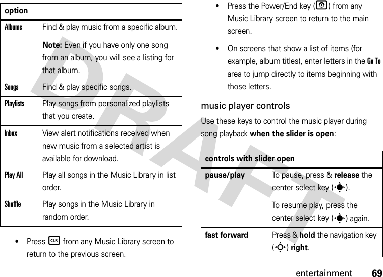 69entertainment•Press B from any Music Library screen to return to the previous screen.•Press the Power/End key (O) from any Music Library screen to return to the main screen.•On screens that show a list of items (for example, album titles), enter letters in the Go To area to jump directly to items beginning with those letters.music player controlsUse these keys to control the music player during song playback when the slider is open:AlbumsFind &amp; play music from a specific album.Note: Even if you have only one song from an album, you will see a listing for that album.SongsFind &amp; play specific songs.PlaylistsPlay songs from personalized playlists that you create.InboxView alert notifications received when new music from a selected artist is available for download.Play AllPlay all songs in the Music Library in list order.ShufflePlay songs in the Music Library in random order.optioncontrols with slider openpause/playTo pause, press &amp; release the center select key (s).To resume play, press the center select key (s) again.fast forwardPress &amp; holdthe navigation key (S)right.