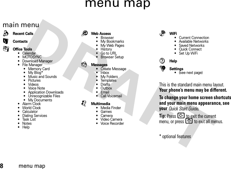 8menu mapmenu mapmain menuqRecent CallsLContactsmOffice Tools• Calendar•MOTOSYNC• Download Manager• File Manager• Memory Card• My Blog*• Music and Sounds•Pictures• Videos•VoiceNote• Application Downloads• Unrecognizable Files• My Documents•Alarm Clock• World Clock•Calculator• Dialing Services• Task List• Notes•Help1Web Access•Browser• My Bookmarks• My Web Pages•History•Go to URL•Browser SetupgMessages• Create Message• Inbox• My Folders• Templates•Drafts• Outbox•Email• Call VoicemailjMultimedia• Media Finder•Games•Camera• Video Camera• Voice Recorder6WiFi• Current Connection• Available Networks• Saved Networks• Quick Connect• Set Up WiFiVHelpuSettings• (see next page)This is the standard main menu layout. Your phone’s menu may be different.To change your home screen shortcuts and your main menu appearance, see yourQuick Start Guide.Tip: Press D to exit the current menu, or press O to exit all menus.* optional features