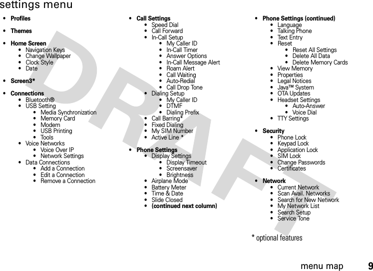 menu map9settings menu•Profiles•Themes• Home Screen• Navigation Keys• Change Wallpaper•ClockStyle•Date• Screen3*• Connections• Bluetooth®• USB Setting• Media Synchronization• Memory Card• Modem•USBPrinting• Tools• Voice Networks• Voice Over IP• Network Settings• Data Connections• Add a Connection• Edit a Connection• Remove a Connection• Call Settings• Speed Dial•CallForward•In-CallSetup• My Caller ID• In-Call Timer• Answer Options• In-Call Message Alert•RoamAlert• Call Waiting• Auto-Redial• Call Drop Tone• Dialing Setup• My Caller ID•DTMF• Dialing Prefix• Call Barring*• Fixed Dialing• My SIM Number• Active Line *• Phone Settings• Display Settings• Display Timeout• Screensaver• Brightness• Airplane Mode• Battery Meter•Time&amp;Date• Slide Closed•(continued next column)• Phone Settings (continued)• Language• Talking Phone•TextEntry•Reset• Reset All Settings• Delete All Data• Delete Memory Cards• View Memory• Properties• Legal Notices• Java™ System• OTA Updates• Headset Settings• Auto-Answer• Voice Dial• TTY Settings•Security• Phone Lock• Keypad Lock• Application Lock•SIMLock• Change Passwords• Certificates•Network• Current Network• Scan Avail. Networks• Search for New Network• My Network List•Search Setup• Service Tone* optional features