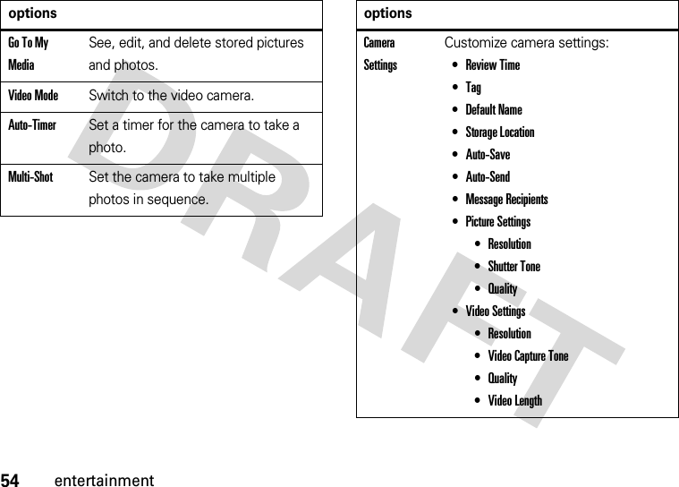 54entertainmentGo To My MediaSee, edit, and delete stored pictures and photos.Video ModeSwitch to the video camera.Auto-TimerSet a timer for the camera to take a photo.Multi-ShotSet the camera to take multiple photos in sequence.optionsCamera SettingsCustomize camera settings: •Review Time •Tag •Default Name •Storage Location •Auto-Save •Auto-Send •Message Recipients •Picture Settings •Resolution •Shutter Tone •Quality •Video Settings •Resolution •Video Capture Tone •Quality •Video Length options