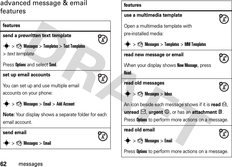 62messagesadvanced message &amp; email featuresfeaturessend a prewritten text templates &gt;gMessages &gt;Templates &gt;Text Templates &gt;text templatePress Options and select Send.set up email accountsYou can set up and use multiple email accounts on your phone:s &gt;gMessages &gt;Email &gt;Add AccountNote: Your display shows a separate folder for each email account.send emails &gt;gMessages &gt;Emailuse a multimedia templateOpen a multimedia template with pre-installed media:s &gt;gMessages &gt;Templates &gt;MM Templatesread new message or emailWhen your display shows New Message, press Read.read old messagess &gt;gMessages &gt;InboxAn icon beside each message shows if it is read&gt;, unread], urgent&lt;, or has an attachment*. Press Options to perform more actions on a message.read old emails &gt;gMessages &gt;EmailPress Options to perform more actions on a message.features