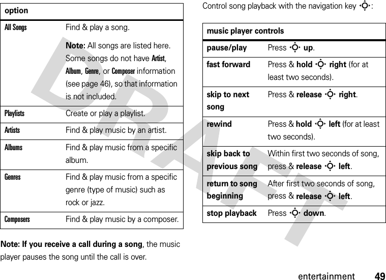 49entertainmentNote: If you receive a call during a song, the music player pauses the song until the call is over.Control song playback with the navigation key S:All SongsFind &amp; play a song.Note: All songs are listed here. Some songs do not have Artist, Album, Genre, or Composer information (see page 46), so that information is not included.PlaylistsCreate or play a playlist.ArtistsFind &amp; play music by an artist.AlbumsFind &amp; play music from a specific album.GenresFind &amp; play music from a specific genre (type of music) such as rock or jazz.ComposersFind &amp; play music by a composer.optionmusic player controlspause/playPress Sup.fast forwardPress &amp; holdSright (for at least two seconds).skip to next songPress &amp; releaseSright.rewindPress &amp; holdSleft (for at least two seconds).skip back to previous songWithin first two seconds of song, press &amp; release Sleft.return to song beginningAfter first two seconds of song, press &amp; release Sleft.stop playbackPress Sdown.