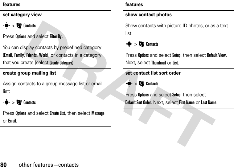 80other features—contactsset category views &gt;LContactsPress Options and select Filter By.You can display contacts by predefined category (Email, Family, Friends, Work), or contacts in a category that you create (select Create Category).create group mailing listAssign contacts to a group message list or email list:s &gt;LContactsPress Options and select Create List, then select Message or Email.featuresshow contact photosShow contacts with picture ID photos, or as a text list:s &gt;LContactsPress Options and select Setup, then select Default View. Next, select Thumbnail or List.set contact list sort orders &gt;LContactsPress Options and select Setup, then select Default Sort Order. Next, select First Name or Last Name.features