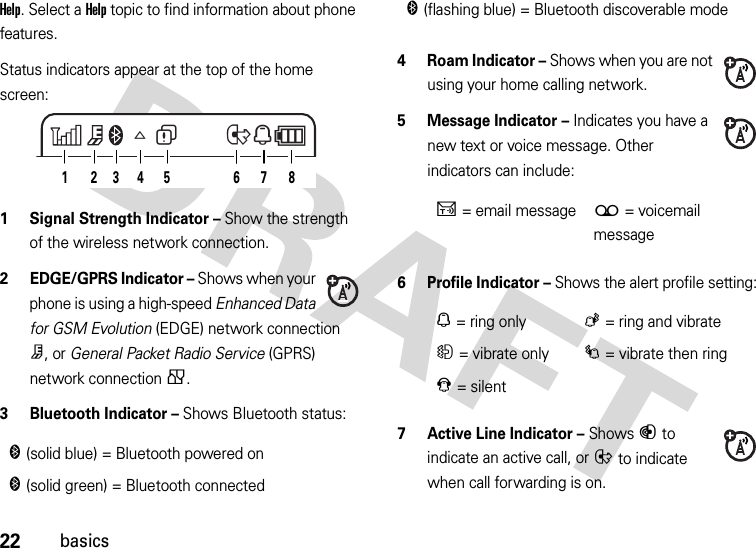 22basicsHelp. Select a Help topic to find information about phone features.Status indicators appear at the top of the home screen: 1 Signal Strength Indicator – Show the strength of the wireless network connection.2 EDGE/GPRS Indicator – Shows when your phone is using a high-speed Enhanced Data for GSM Evolution (EDGE) network connection Z, or General Packet Radio Service (GPRS) network connection g.3 Bluetooth Indicator – Shows Bluetooth status:4Roam Indicator – Shows when you are not using your home calling network.5 Message Indicator – Indicates you have a new text or voice message. Other indicators can include:6 Profile Indicator – Shows the alert profile setting:7 Active Line Indicator – Shows B to indicate an active call, or E to indicate when call forwarding is on.&amp;(solid blue) = Bluetooth powered on&amp;(solid green) = Bluetooth connectedW6A2813 7645EN&amp;(flashing blue) = Bluetooth discoverable modeU= email message(= voicemail messageN= ring onlyK= ring and vibrateH= vibrate onlyI= vibrate then ringJ= silent