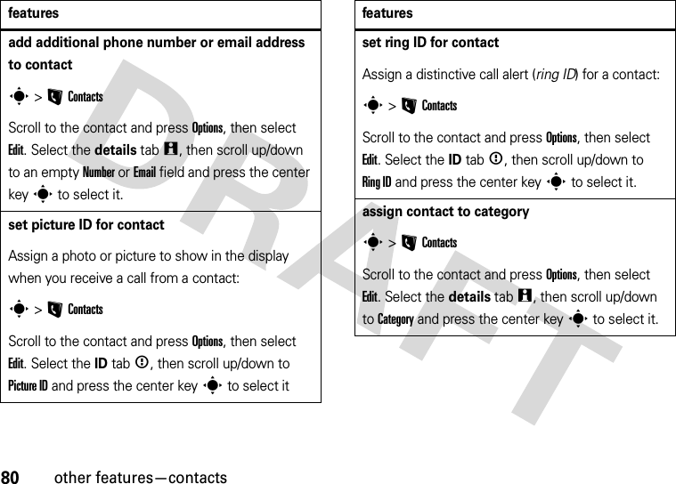 80other features—contactsadd additional phone number or email address to contacts &gt;LContactsScroll to the contact and press Options, then select Edit. Select the details tabw, then scroll up/down to an empty Number or Email field and press the center keys to select it.set picture ID for contactAssign a photo or picture to show in the display when you receive a call from a contact:s &gt;LContactsScroll to the contact and press Options, then select Edit. Select the ID tab&lt;, then scroll up/down to Picture ID and press the center keys to select itfeaturesset ring ID for contactAssign a distinctive call alert (ring ID) for a contact:s &gt;LContactsScroll to the contact and press Options, then select Edit. Select the ID tab&lt;, then scroll up/down to Ring ID and press the center keys to select it.assign contact to categorys &gt;LContactsScroll to the contact and press Options, then select Edit. Select the details tabw, then scroll up/down to Category and press the center keys to select it.features