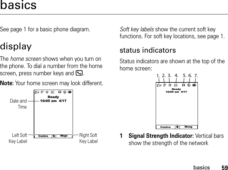 59basicsbasicsSee page 1 for a basic phone diagram.displayThe home screen shows when you turn on the phone. To dial a number from the home screen, press number keys and O.Note: Your home screen may look different.Soft key labels show the current soft key functions. For soft key locations, see page 1.status indicatorsStatus indicators are shown at the top of the home screen:1Signal Strength Indicator: Vertical bars show the strength of the network  Date and TimeRight Soft Key LabelLeft Soft Key LabelReady10:05 am  4/17Contcs Msgs1. 2. 3. 4. 5. 6. 7.Ready10:05 am  4/17Contcs Mesg