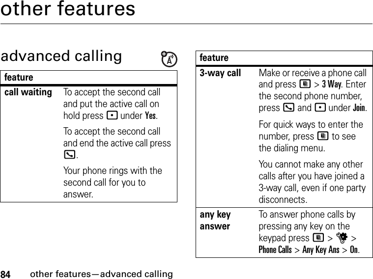 84other features—advanced callingother featuresadvanced callingfeaturecall waitingTo accept the second call and put the active call on hold press - under Yes.To accept the second call and end the active call press O.Your phone rings with the second call for you to answer.3-way callMake or receive a phone call and press M &gt; 3 Way. Enter the second phone number, press O and - under Join.For quick ways to enter the number, press M to see the dialing menu.You cannot make any other calls after you have joined a 3-way call, even if one party disconnects.any key answerTo answer phone calls by pressing any key on the keypad press M &gt; u &gt; Phone Calls &gt; Any Key Ans &gt; On.feature