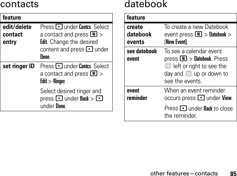 85other features—contactscontacts datebookfeatureedit/delete contact entryPress - under Contcs. Select a contact and press M &gt; Edit. Change the desired content and press - under Done.set ringer IDPress - under Contcs. Select a contact and press M &gt; Edit &gt; Ringer.Select desired ringer and press - under Back &gt; - under Done.featurecreate datebook eventsTo create a new Datebook event press M &gt; Datebook &gt; [New Event].see datebook eventTo see a calendar event press M &gt; Datebook. Press  left or right to see the day and   up or down to see the events.event reminderWhen an event reminder occurs press - under View.Press - under Back to close the reminder.