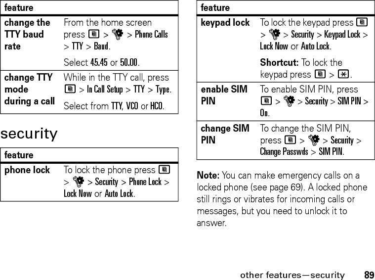 90other features—security