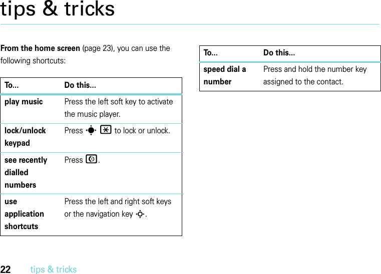 22tips &amp; trickstips &amp; tricksFrom the home screen (page 23), you can use the following shortcuts:To... Do this...play musicPress the left soft key to activate the music player.lock/unlock keypadPress s* to lock or unlock.see recently dialled numbersPress N.use application shortcutsPress the left and right soft keys or the navigation keyS.speed dial a numberPress and hold the number key assigned to the contact.To... Do this...