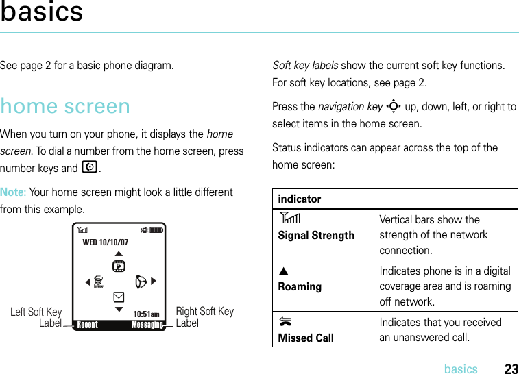 23basicsbasicsSee page 2 for a basic phone diagram.home screenWhen you turn on your phone, it displays the home screen. To dial a number from the home screen, press number keys and N.Note: Your home screen might look a little different from this example.Soft key labels show the current soft key functions. For soft key locations, see page 2.Press the navigation keyS up, down, left, or right to select items in the home screen.Status indicators can appear across the top of the home screen:Right Soft Key Label    Left Soft Key LabelRecent Messaging6ÎìWED 10/10/0710:51amLhJe&amp;&amp;&amp;&amp;indicator6 Signal StrengthVertical bars show the strength of the network connection.W RoamingIndicates phone is in a digital coverage area and is roaming off network.{Missed CallIndicates that you received an unanswered call. 