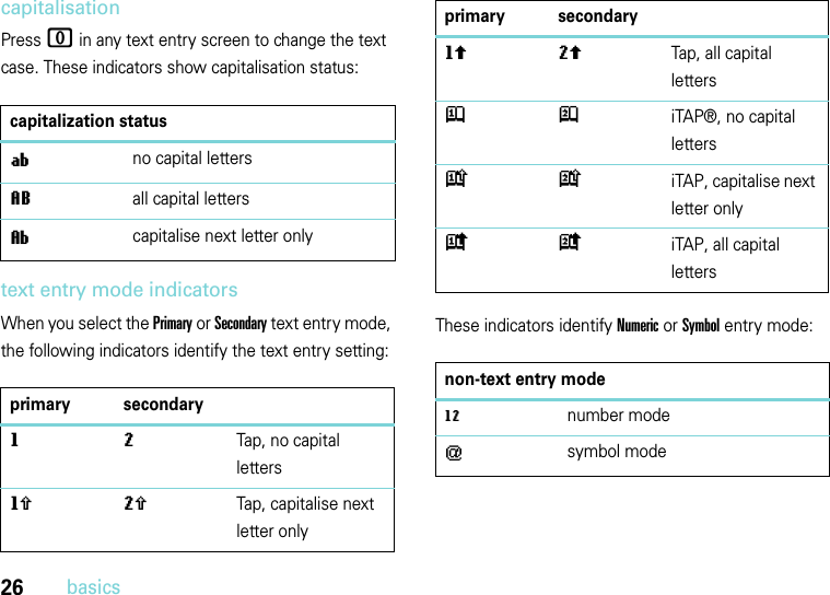 26basicscapitalisationPress 0 in any text entry screen to change the text case. These indicators show capitalisation status:text entry mode indicatorsWhen you select the Primary or Secondary text entry mode, the following indicators identify the text entry setting:These indicators identify Numeric or Symbol entry mode:capitalization statusíno capital lettersLall capital lettersìcapitalise next letter onlyprimary secondarygmTap, no capital lettershqTap, capitalise next letter onlyflTap, all capital lettersjpiTAP®, no capital letterskniTAP, capitalise next letter onlyioiTAP, all capital lettersnon-text entry modegmnumber mode[symbol modeprimary secondary