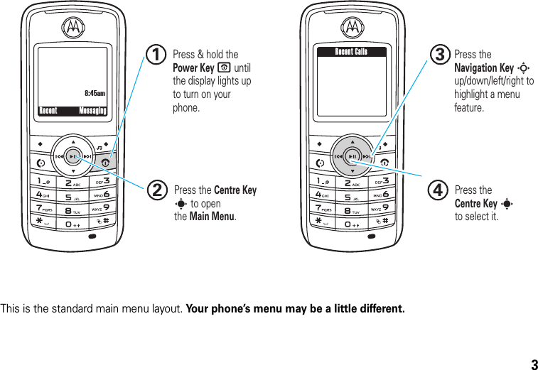 3This is the standard main menu layout. Your phone’s menu may be a little different. Recent MessagingRecent Calls8:45am Press &amp; hold the Power Key P until the display lights up to turn on your phone.1Press theCentre Key sto select it.4Press the Navigation Key S up/down/left/right to highlight a menu feature.3Press the Centre Key s to openthe Main Menu.2