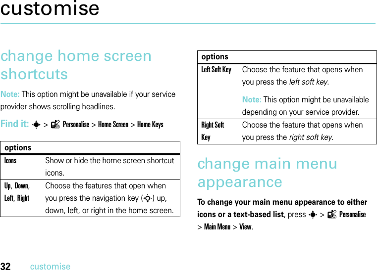 32customisecustomisechange home screen shortcutsNote: This option might be unavailable if your service provider shows scrolling headlines.Find it: s&gt;lPersonalise&gt;Home Screen &gt;Home Keyschange main menu appearanceTo change your main menu appearance to either icons or a text-based list, press s &gt;lPersonalise &gt;Main Menu &gt;View.optionsIconsShow or hide the home screen shortcut icons.Up, Down, Left, RightChoose the features that open when you press the navigation key (S) up, down, left, or right in the home screen.Left Soft KeyChoose the feature that opens when you press the left soft key.Note: This option might be unavailable depending on your service provider.Right Soft KeyChoose the feature that opens when you press the right soft key.options