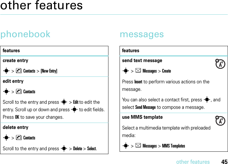 45other featuresother featuresphonebook messagesfeaturescreate entrys &gt;nContacts &gt;[New Entry]edit entrys&gt;nContactsScroll to the entry and press s &gt; Edit to edit the entry. Scroll up or down and press s to edit fields. Press OK to save your changes.delete entrys&gt;nContactsScroll to the entry and press s &gt; Delete &gt; Select.featuressend text messages&gt;eMessages &gt;CreatePress Insert to perform various actions on the message.You can also select a contact first, press s, and select Send Message to compose a message.use MMS templateSelect a multimedia template with preloaded media:s&gt;eMessages &gt;MMS Templates