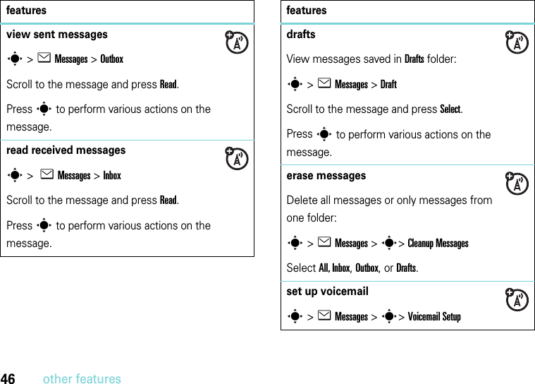 46other featuresview sent messagess&gt;eMessages &gt;OutboxScroll to the message and press Read.Press s to perform various actions on the message.read received messagess &gt; eMessages &gt;InboxScroll to the message and press Read.Press s to perform various actions on the message.featuresdrafts View messages saved in Drafts folder:s &gt;eMessages &gt;DraftScroll to the message and press Select.Press s to perform various actions on the message.erase messagesDelete all messages or only messages from one folder:s&gt;eMessages &gt;s&gt; Cleanup MessagesSelect All, Inbox, Outbox, or Drafts. set up voicemails&gt;eMessages &gt;s&gt; Voicemail Setupfeatures