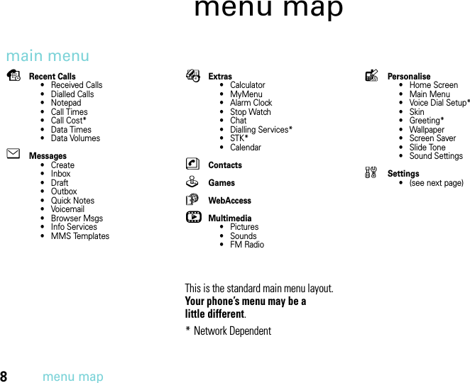 8menu mapmenu mapmain menusRecent Calls• Received Calls• Dialled Calls• Notepad• Call Times• Call Cost*• Data Times• Data VolumeseMessages•Create• Inbox•Draft• Outbox•Quick Notes•Voicemail• Browser Msgs• Info Services• MMS TemplatesÉExtras• Calculator• MyMenu•Alarm Clock• Stop Watch•Chat• Dialling Services*•STK*• CalendarnContactsQGamesáWebAccesshMultimedia•Pictures• Sounds•FM RadioThis is the standard main menu layout. Your phone’s menu may be a little different.* Network DependentlPersonalise• Home Screen• Main Menu• Voice Dial Setup*•Skin• Greeting*• Wallpaper• Screen Saver• Slide Tone• Sound SettingswSettings• (see next page)