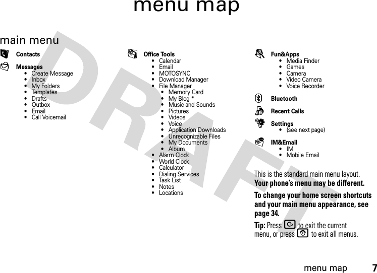 menu map7menu mapmain menuLContactsgMessages• Create Message• Inbox• My Folders• Templates•Drafts• Outbox•Email• Call VoicemailmOffice Tools• Calendar•Email•MOTOSYNC• Download Manager• File Manager• Memory Card•MyBlog*• Music and Sounds•Pictures• Videos•Voice• Application Downloads• Unrecognizable Files• My Documents• Album•AlarmClock• World Clock• Calculator• Dialing Services•TaskList• Notes• LocationseFun&amp;Apps• Media Finder•Games•Camera• Video Camera• Voice RecorderCBluetoothqRecent CallsuSettings• (see next page)#IM&amp;Email•IM• Mobile EmailThis is the standard main menu layout. Your phone’s menu may be different.To change your home screen shortcuts and your main menu appearance, see page 34.Tip: Press D to exit the current menu, or press O to exit all menus.