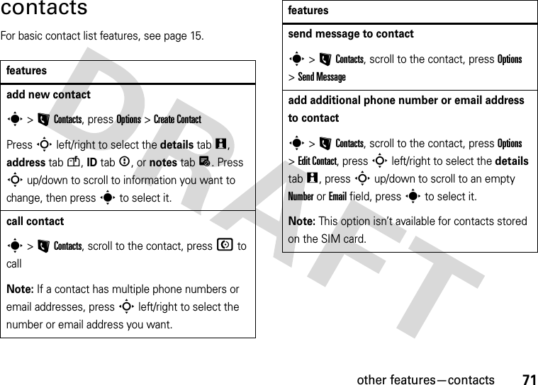 other features—contacts71contactsFor basic contact list features, see page 15.featuresadd new contacts &gt;LContacts, press Options &gt;Create ContactPress S left/right to select the details tabw, address tabu, ID tab&lt;, or notes tabx. Press S up/down to scroll to information you want to change, then press s to select it.call contacts &gt;LContacts, scroll to the contact, pressN to callNote: If a contact has multiple phone numbers or email addresses, press S left/right to select the number or email address you want.send message to contacts &gt;LContacts, scroll to the contact, press Options &gt;Send Messageadd additional phone number or email address to contacts &gt;LContacts, scroll to the contact, press Options &gt;Edit Contact, press S left/right to select the details tabw, press S up/down to scroll to an empty Number or Email field, press s to select it.Note: This option isn’t available for contacts stored on the SIM card.features