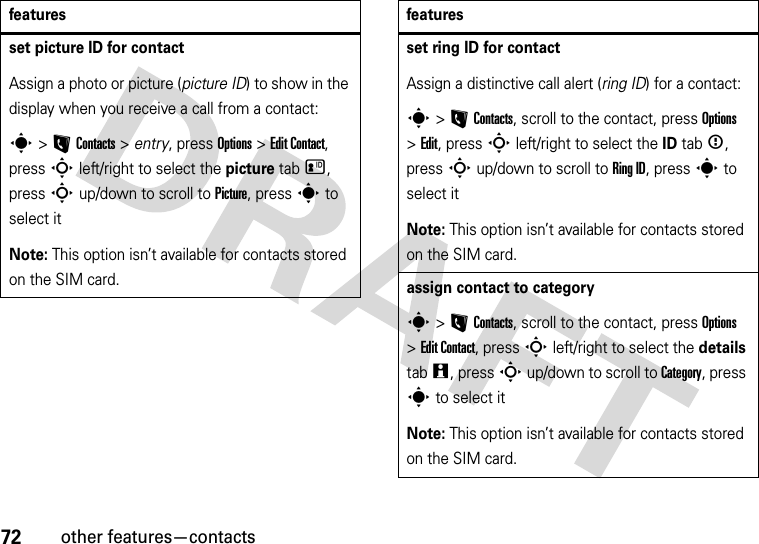 72other features—contactsset picture ID for contactAssign a photo or picture (picture ID) to show in the display when you receive a call from a contact:s &gt;LContacts &gt; entry, press Options &gt;Edit Contact, press S left/right to select the picture tabz, press S up/down to scroll to Picture, press s to select itNote: This option isn’t available for contacts stored on the SIM card.featuresset ring ID for contactAssign a distinctive call alert (ring ID) for a contact:s &gt;LContacts, scroll to the contact, press Options &gt;Edit, press S left/right to select the ID tab&lt;, press S up/down to scroll to Ring ID, press s to select itNote: This option isn’t available for contacts stored on the SIM card.assign contact to categorys &gt;LContacts, scroll to the contact, press Options &gt;Edit Contact, press S left/right to select the details tabw, press S up/down to scroll to Category, press s to select itNote: This option isn’t available for contacts stored on the SIM card.features