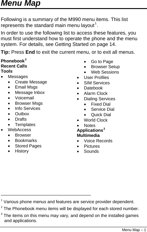  Menu Map – 1 Menu Map Following is a summary of the M990 menu items. This list represents the standard main menu layout1.  In order to use the following list to access these features, you must first understand how to operate the phone and the menu system. For details, see Getting Started on page 14. Tip: Press End to exit the current menu, or to exit all menus. Phonebook2 Recent Calls Tools • Messages • Create Message • Email Msgs • Message Inbox • Voicemail • Browser Msgs • Info Services • Outbox • Drafts • Templates • WebAccess • Browser • Bookmarks • Stored Pages • History • Go to Page • Browser Setup • Web Sessions • User Profiles • SIM Services • Datebook • Alarm Clock • Dialing Services • Fixed Dial • Service Dial • Quick Dial • World Clock • Notes Applications3  Multimedia • Voice Records • Pictures • Sounds                                                                   1 Various phone menus and features are service provider dependent. 2 The Phonebook menu items will be displayed for each stored number. 3 The items on this menu may vary, and depend on the installed games and applications. 