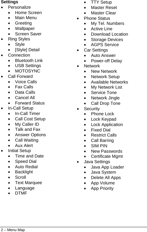   Settings • Personalize • Home Screen • Main Menu • Greeting • Wallpaper • Screen Saver • Ring Styles • Style • [Style] Detail • Connection • Bluetooth Link • USB Settings • MOTOSYNC • Call Forward • Voice Calls • Fax Calls • Data Calls • Cancel All • Forward Status • In-Call Setup • In-Call Timer • Call Cost Setup • My Caller ID •  Talk and Fax • Answer Options • Call Waiting • Aux Alert • Initial Setup •  Time and Date • Speed Dial • Auto Redial • Backlight • Scroll • Text Marquee • Language • DTMF • TTY Setup • Master Reset •  Master Clear  • Phone Status •  My Tel. Numbers • Active Line • Download Location • Storage Devices • AGPS Service • Car Settings • Auto Answer • Power-off Delay • Network • New Network • Network Setup • Available Networks •  My Network List • Service Tone • Network Jingle •  Call Drop Tone • Security • Phone Lock • Lock Keypad • Lock Application • Fixed Dial • Restrict Calls • Call Barring • SIM PIN • New Passwords • Certificate Mgmt • Java Settings •  Java App Loader • Java System • Delete All Apps • App Volume • App Priority 2 – Menu Map 