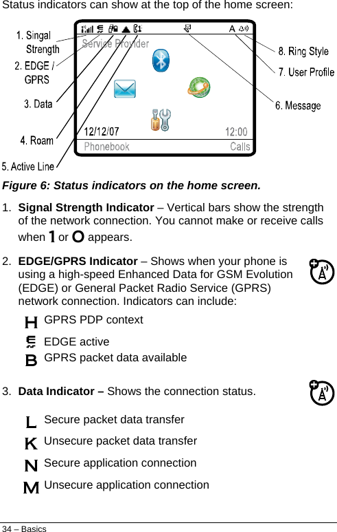  Status indicators can show at the top of the home screen:  Figure 6: Status indicators on the home screen. 1.  Signal Strength Indicator – Vertical bars show the strength of the network connection. You cannot make or receive calls when 1 or 0 appears. 2.  EDGE/GPRS Indicator – Shows when your phone is using a high-speed Enhanced Data for GSM Evolution (EDGE) or General Packet Radio Service (GPRS) network connection. Indicators can include:  H GPRS PDP context  EDGE active B GPRS packet data available  3.  Data Indicator – Shows the connection status.  L Secure packet data transfer K Unsecure packet data transfer N Secure application connection M Unsecure application connection 34 – Basics 