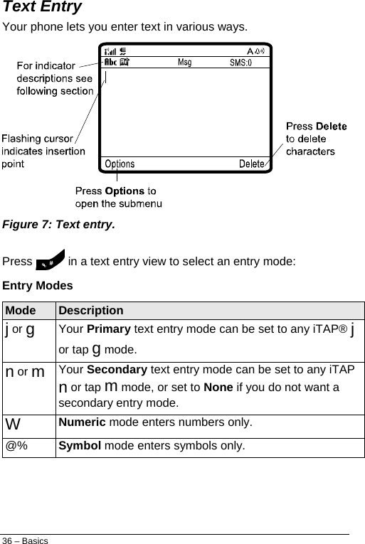  Text Entry Your phone lets you enter text in various ways.  Figure 7: Text entry. Press   in a text entry view to select an entry mode: Entry Modes Mode  Description j or g Your Primary text entry mode can be set to any iTAP® j or tap g mode. n or m Your Secondary text entry mode can be set to any iTAP n or tap m mode, or set to None if you do not want a secondary entry mode. W Numeric mode enters numbers only. @%  Symbol mode enters symbols only.  36 – Basics 