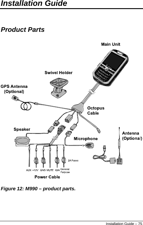  Installation Guide   Product Parts   Figure 12: M990 – product parts. Installation Guide – 75 