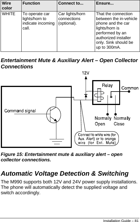  Installation Guide – 81 Wire color  Function  Connect to...  Ensure... WHITE  To operate car lights/horn to indicate incoming call. Car lights/horn connections (optional). That the connection between the in-vehicle phone and the car lights/horn is performed by an authorized installer only. Sink should be up to 300mA. Entertainment Mute &amp; Auxiliary Alert – Open Collector Connections  Figure 15: Entertainment mute &amp; auxiliary alert – open collector connections. Automatic Voltage Detection &amp; Switching The M990 supports both 12V and 24V power supply installations. The phone will automatically detect the supplied voltage and switch accordingly. 