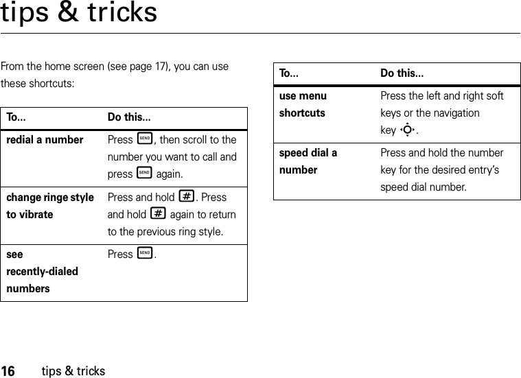 16tips &amp; trickstips &amp; tricksFrom the home screen (see page 17), you can use these shortcuts:To... Do this...redial a numberPress Ì, then scroll to the number you want to call and press Ì again. change ringe style to vibratePress and hold#. Press and hold# again to return to the previous ring style.see recently-dialed numbersPressÌ.use menu shortcutsPress the left and right soft keys or the navigation keyS.speed dial a numberPress and hold the number key for the desired entry’s speed dial number.To... Do this...