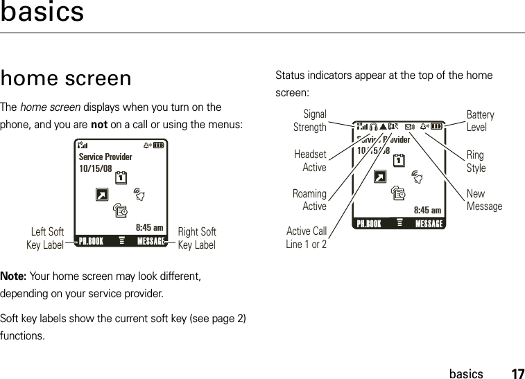 17basicsbasicshome screenThe home screen displays when you turn on the phone, and you are not on a call or using the menus:Note: Your home screen may look different, depending on your service provider.Soft key labels show the current soft key (see page 2) functions.Status indicators appear at the top of the home screen:&amp;zåRight Soft Key Label      Left SoftKey LabelPH.BOOK MESSAGEtsService Provider10/15/088:45 amGxM&amp;SãA t zåPH.BOOK MESSAGEtsService Provider10/15/088:45 amGxMRoamingActiveSignalStrengthHeadset ActiveActive CallLine 1 or 2Battery LevelRing StyleNew Message