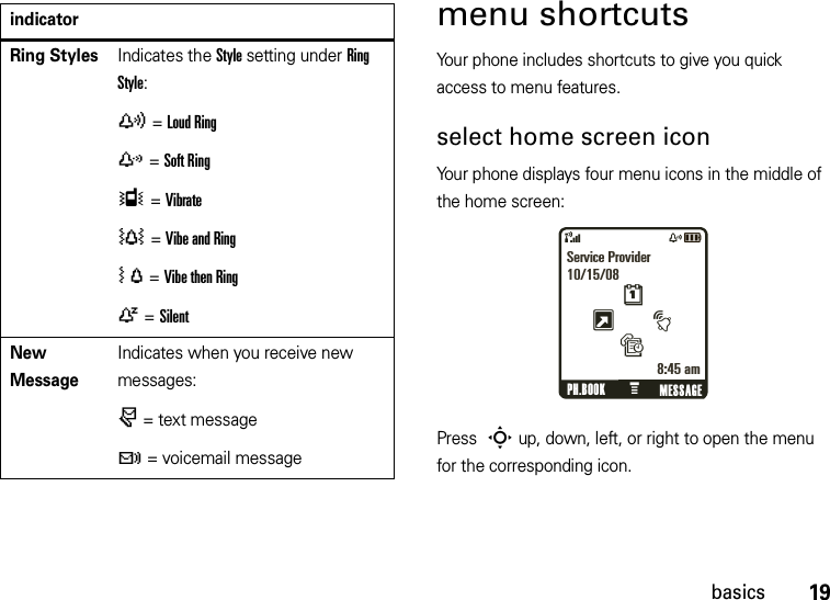 19basicsmenu shortcutsYour phone includes shortcuts to give you quick access to menu features.select home screen iconYour phone displays four menu icons in the middle of the home screen:Press S up, down, left, or right to open the menu for the corresponding icon. Ring StylesIndicates the Style setting under Ring Style:y = Loud Ringz = Soft RingÎ = Vibrate† = Vibe and RingÓ = Vibe then RingÒ = SilentNew MessageIndicates when you receive new messages:r = text messaget = voicemail messageindicator&amp;zåPH.BOOK MESSAGEService Provider10/15/088:45 amGtsxM