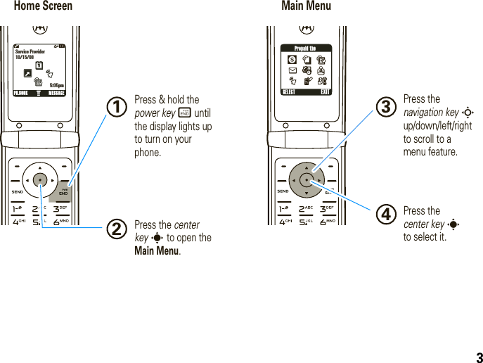 3&amp;zåPH.BOOK MESSAGEService Provider10/15/085:05pmtMxsGMain MenuHome ScreenPress &amp; hold the power key Ë until the display lights up to turn on your phone.Press the center key s to open the Main Menu.Press thenavigation key Sup/down/left/right to scroll to a menu feature.Press thecenter key sto select it.SELECTEXITPrepaid the [ n se É Q t  l Z4321