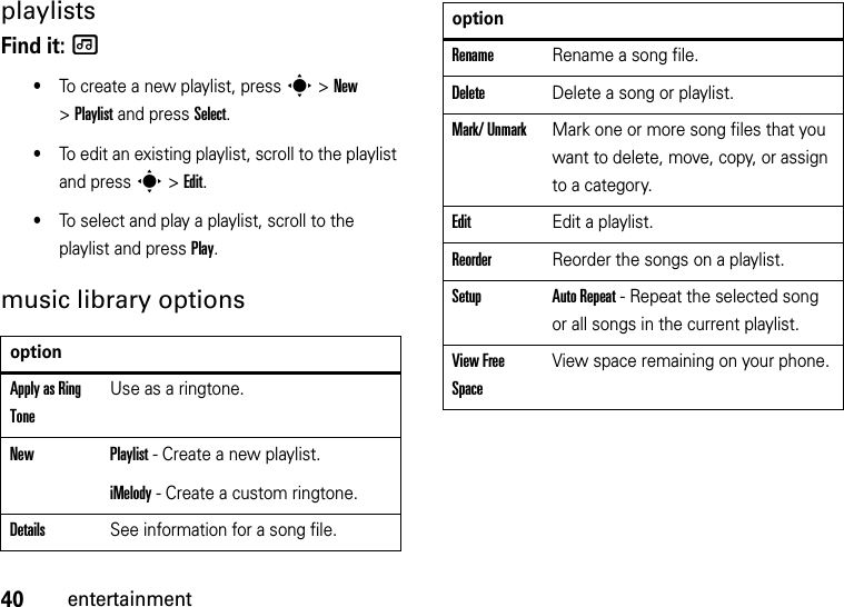 40entertainmentplaylistsFind it: [•To create a new playlist, press s &gt;New &gt;Playlist and press Select.•To edit an existing playlist, scroll to the playlist and press s&gt;Edit.•To select and play a playlist, scroll to the playlist and pressPlay.music library optionsoptionApply as Ring ToneUse as a ringtone.New Playlist - Create a new playlist.iMelody - Create a custom ringtone.DetailsSee information for a song file.RenameRename a song file.DeleteDelete a song or playlist.Mark/ UnmarkMark one or more song files that you want to delete, move, copy, or assign to a category.EditEdit a playlist.ReorderReorder the songs on a playlist.Setup Auto Repeat - Repeat the selected song or all songs in the current playlist.View Free SpaceView space remaining on your phone.option