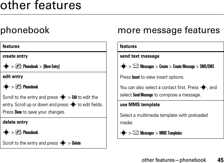 other features—phonebook45other featuresphonebook more message featuresfeaturescreate entrys &gt;nPhonebook &gt;[New Entry]edit entrys&gt;nPhonebookScroll to the entry and press s&gt;Edit to edit the entry. Scroll up or down and presss to edit fields. PressDone to save your changes.delete entrys&gt;nPhonebookScroll to the entry and press s&gt;Deletefeaturessend text messages&gt;eMessages &gt;Create&gt;Create Message &gt;SMS/EMSPress Insert to view insert options.You can also select a contact first. Press s, and select Send Message to compose a message.use MMS templateSelect a multimedia template with preloaded media:s&gt;eMessages &gt;MMS Templates