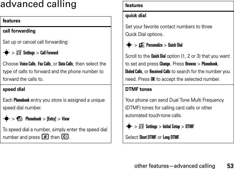 other features—advanced calling53advanced callingfeaturescall forwardingSet up or cancel call forwarding:s &gt;wSettings &gt;Call ForwardChoose Voice Calls, FaxCalls, or DataCalls, then select the type of calls to forward and the phone number to forward the calls to.speed dialEach Phonebook entry you store is assigned a unique speed dial number.s &gt;s Phonebook &gt;[Entry] &gt;ViewTo speed dial a number, simply enter the speed dial number and press # then N.quick dialSet your favorite contact numbers to three Quick Dial options.s &gt;lPersonalize &gt;Quick DialScroll to the Quick Dial option (1, 2 or 3) that you want to set and press Change. Press Browse &gt;Phonebook, Dialed Calls, or Received Calls to search for the number you need. Press OK to accept the selected number.DTMF tonesYour phone can send Dual Tone Multi Frequency (DTMF) tones for calling card calls or other automated touch-tone calls.s &gt;wSettings &gt;Initial Setup &gt;DTMFSelect Short DTMF or Long DTMF.features