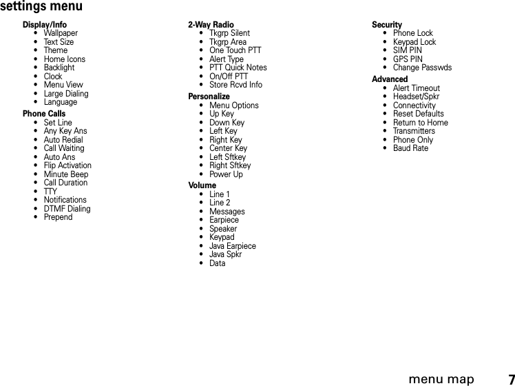 7menu mapsettings menuDisplay/Info• Wallpaper•Text Size• Theme• Home Icons• Backlight•Clock• Menu View• Large Dialing• LanguagePhone Calls• Set Line•Any Key Ans• Auto Redial• Call Waiting•Auto Ans• Flip Activation• Minute Beep• Call Duration• TTY• Notifications• DTMF Dialing• Prepend2-Way Radio• Tkgrp Silent•Tkgrp Area• One Touch PTT• Alert Type• PTT Quick Notes•On/Off PTT• Store Rcvd InfoPersonalize• Menu Options•Up Key•Down Key•Left Key• Right Key• Center Key• Left Sftkey• Right Sftkey•Power UpVolume• Line 1• Line 2• Messages• Earpiece• Speaker•Keypad• Java Earpiece• Java Spkr•DataSecurity• Phone Lock• Keypad Lock• SIM PIN•GPS PIN• Change PasswdsAdvanced• Alert Timeout• Headset/Spkr• Connectivity• Reset Defaults• Return to Home• Transmitters• Phone Only•Baud Rate