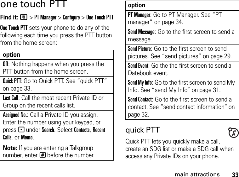 33main attractionsone touch PTTFind it: M &gt; PT Manager &gt; Configure &gt; One Touch PTTOne Touch PTT sets your phone to do any of the following each time you press the PTT button from the home screen:quick PTTQuick PTT lets you quickly make a call, create an SDG list or make a SDG call when access any Private IDs on your phone. optionOff: Nothing happens when you press the PTT button from the home screen.Quick PTT: Go to Quick PTT. See “quick PTT” on page 33.Last Call: Call the most recent Private ID or Group on the recent calls list. Assigned No.: Call a Private ID you assign. Enter the number using your keypad, or press - under Search. Select Contacts, Recent Calls, or Memo.Note: If you are entering a Talkgroup number, enter # before the number.PT Manager: Go to PT Manager. See “PT manager” on page 34.Send Message: Go to the first screen to send a message.Send Picture: Go to the first screen to send pictures. See “send pictures” on page 29.Send Event: Go the the first screen to send a Datebook event.Send My Info: Go to the first screen to send My Info. See “send My Info” on page 31.Send Contact: Go to the first screen to send a contact. See “send contact information” on page 32.option