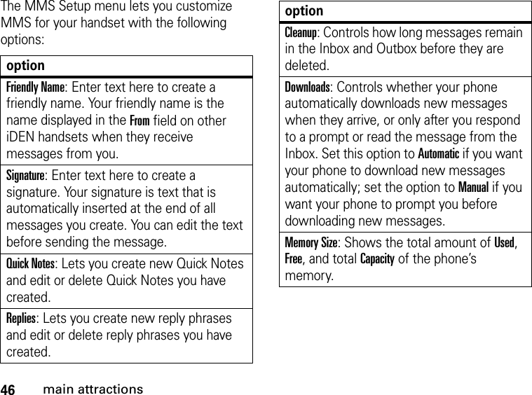 46main attractionsThe MMS Setup menu lets you customize MMS for your handset with the following options:optionFriendly Name: Enter text here to create a friendly name. Your friendly name is the name displayed in the From field on other iDEN handsets when they receive messages from you. Signature: Enter text here to create a signature. Your signature is text that is automatically inserted at the end of all messages you create. You can edit the text before sending the message. Quick Notes: Lets you create new Quick Notes and edit or delete Quick Notes you have created. Replies: Lets you create new reply phrases and edit or delete reply phrases you have created. Cleanup: Controls how long messages remain in the Inbox and Outbox before they are deleted. Downloads: Controls whether your phone automatically downloads new messages when they arrive, or only after you respond to a prompt or read the message from the Inbox. Set this option to Automatic if you want your phone to download new messages automatically; set the option to Manual if you want your phone to prompt you before downloading new messages. Memory Size: Shows the total amount of Used, Free, and total Capacity of the phone’s memory.option