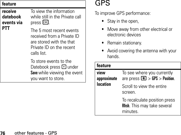 76other features - GPSGPSTo improve GPS performance:•Stay in the open,•Move away from other electrical or electronic devices•Remain stationary.•Avoid covering the antenna with your hands.receive datebook events via PTTTo view the information while still in the Private call press r.The 5 most recent events received from a Private ID are stored with the that Private ID on the recent calls list.To store events to the Datebook press - under Save while viewing the event you want to store.featurefeatureview approximate locationTo see where you currently are press M &gt; GPS &gt; Position.Scroll to view the entire screen.To recalculate position press Rfrsh. This may take several minutes.