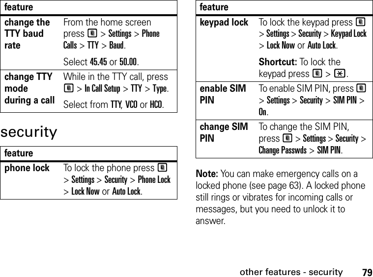 79other features - securitysecurityNote: You can make emergency calls on a locked phone (see page 63). A locked phone still rings or vibrates for incoming calls or messages, but you need to unlock it to answer.change the TTY baud rateFrom the home screen press M &gt; Settings &gt; Phone Calls &gt; TTY &gt; Baud.Select 45.45 or 50.00.change TTY mode during a callWhile in the TTY call, press M &gt; In Call Setup &gt; TTY &gt; Type.Select from TTY, VCO or HCO.featurephone lockTo lock the phone press M &gt; Settings &gt; Security &gt; Phone Lock &gt; Lock Now or Auto Lock.featurekeypad lockTo lock the keypad press M &gt; Settings &gt; Security &gt; Keypad Lock &gt; Lock Now or Auto Lock.Shortcut: To lock the keypad press M &gt; *.enable SIM PINTo enable SIM PIN, press M &gt; Settings &gt; Security &gt; SIM PIN &gt; On.change SIM PINTo change the SIM PIN, press M &gt; Settings &gt; Security &gt; Change Passwds &gt; SIM PIN.feature